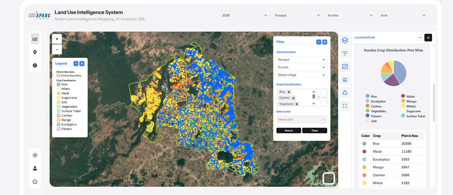 AI-Powered Agriculture Intelligence Platform for Seasonal Crop Monitoring — 02 crop classification kundra