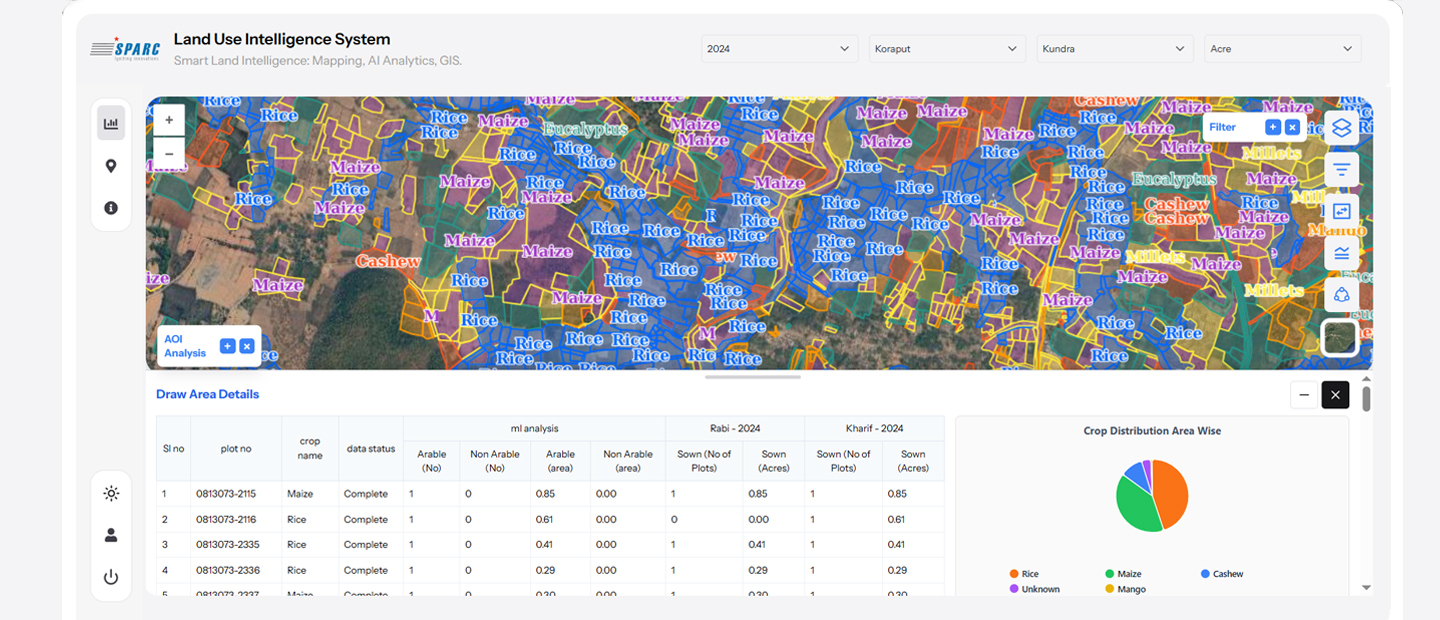 AI-Powered Agriculture Intelligence Platform for Seasonal Crop Monitoring — 05 crop classification kundra
