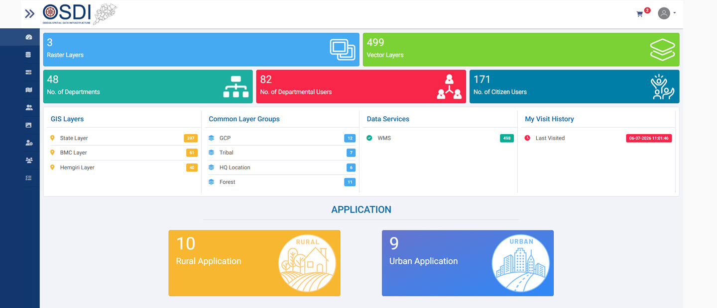 Enterprise Geospatial Data Infrastructure for Digital Government — 01 OSDI