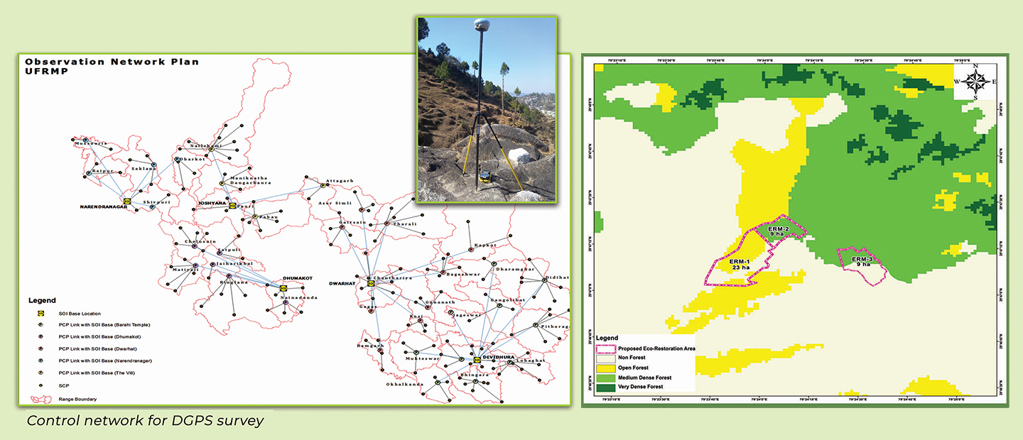 GeoAI for Forest Landscape Restoration and Climate Resilience — 2