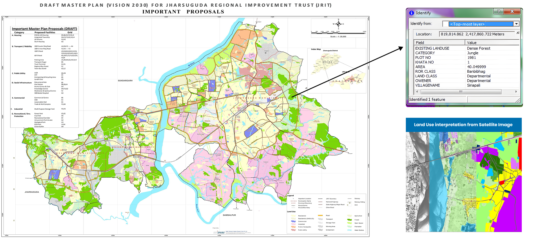 GIS-Powered Urban Development Intelligence — 11.1