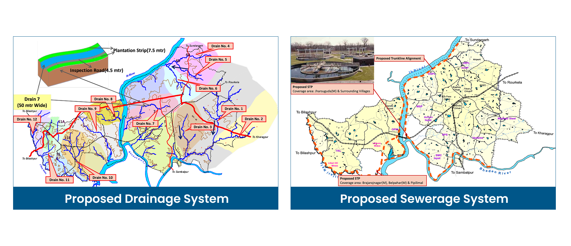 GIS-Powered Urban Development Intelligence — 11.5