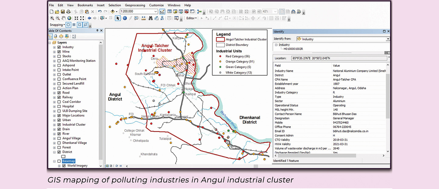 Integrated Environmental Decision Support Platform — 02 Integrated Environmental Decision