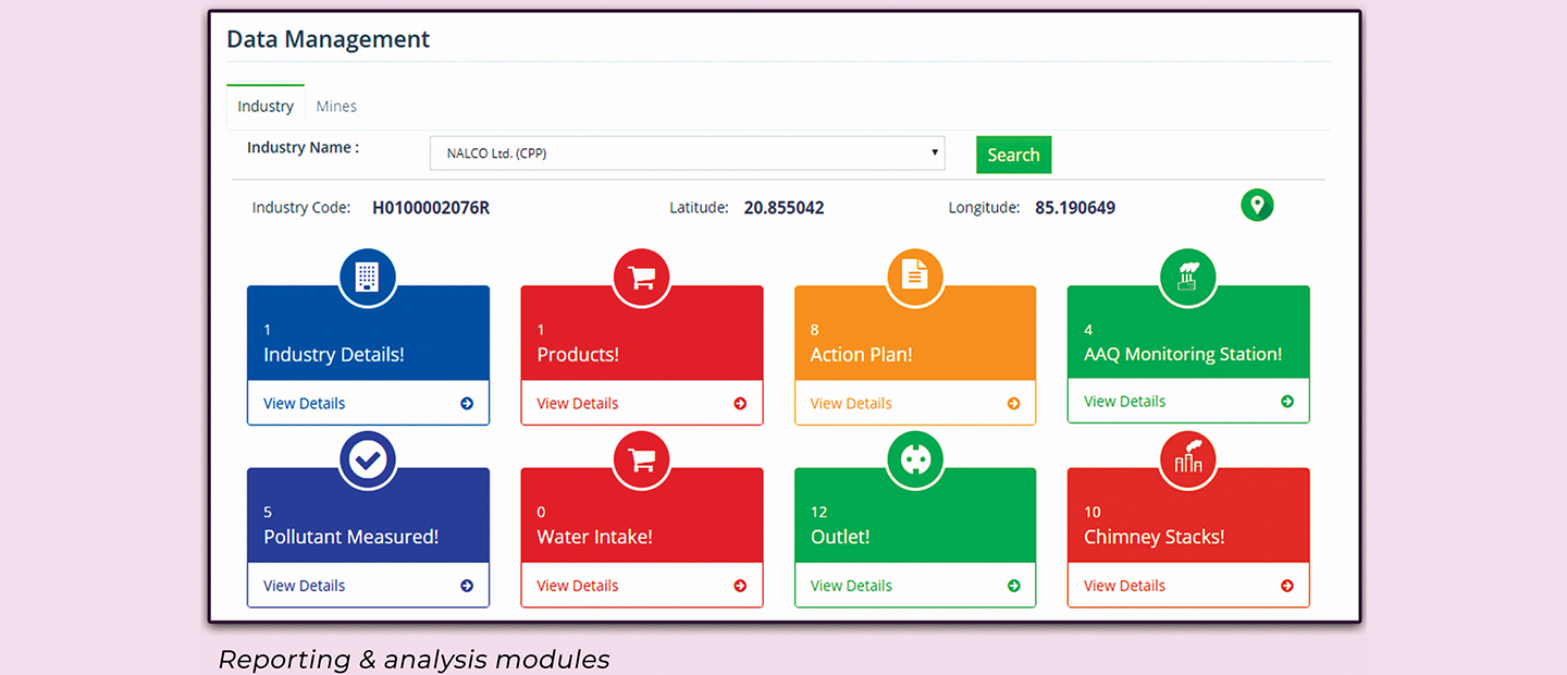 Integrated Environmental Decision Support Platform — 03 Integrated Environmental Decision