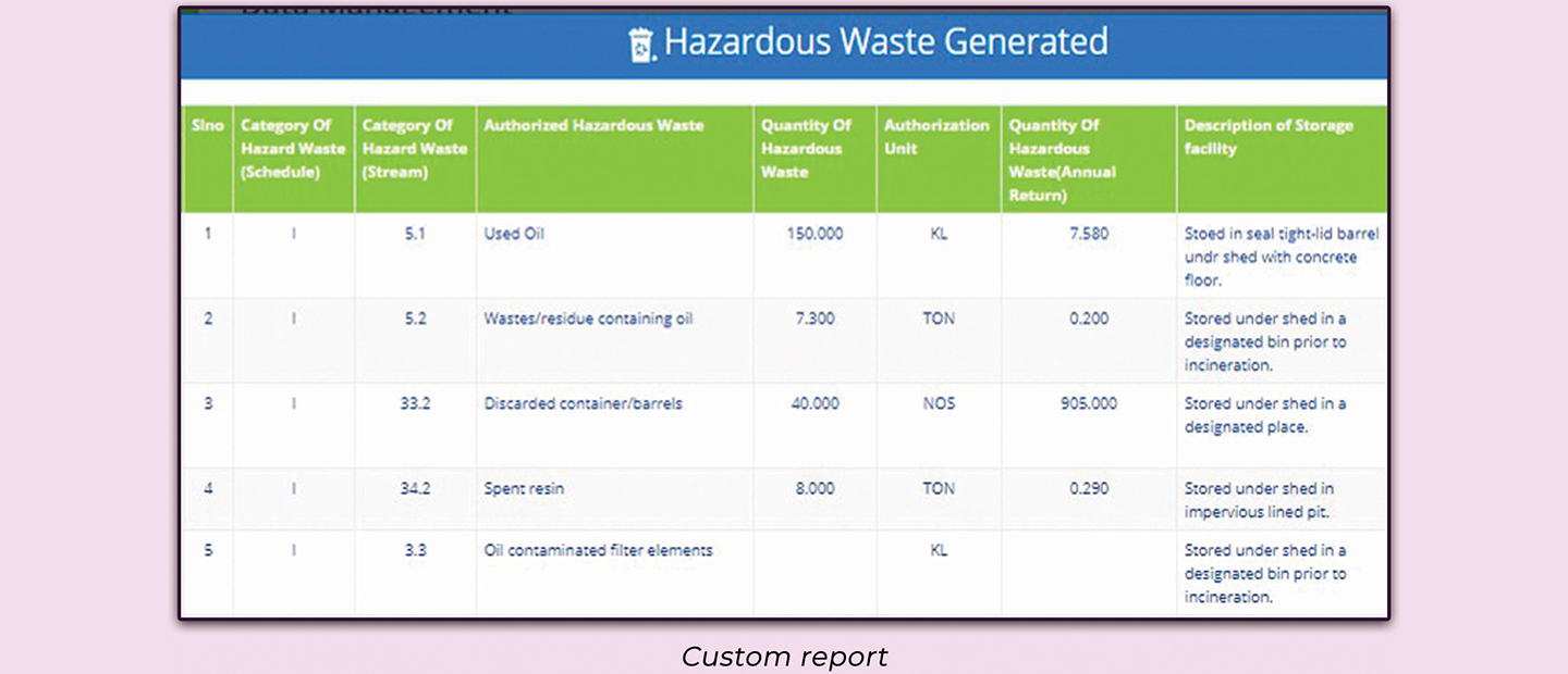 Integrated Environmental Decision Support Platform — 05 Integrated Environmental Decision