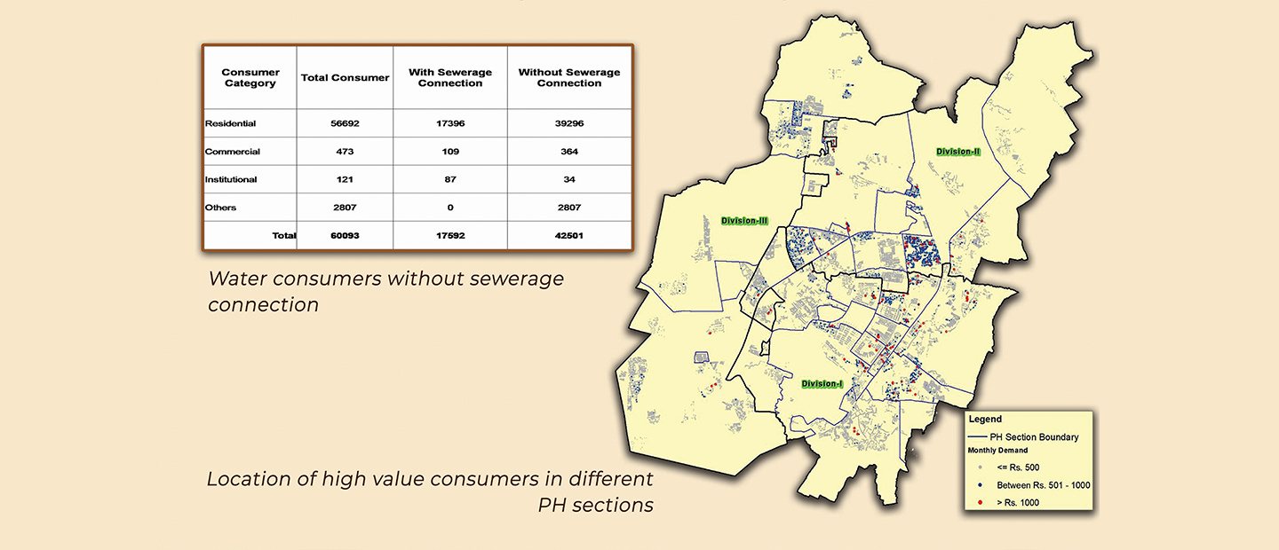 Integrated Water Utility Asset & Customer Intelligence — 01 Integrated Water Utility
