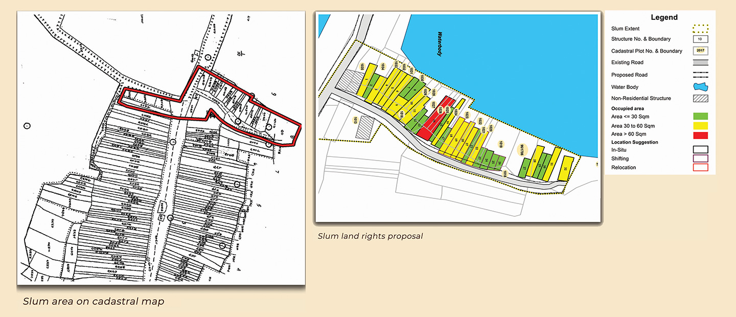 Smart Land Information System for Inclusive Urban Development — 03 smart land information