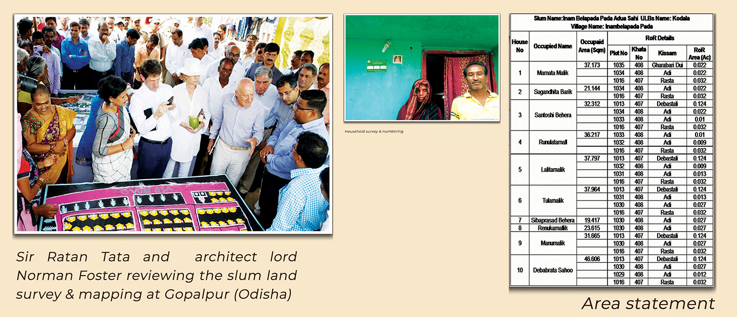 Smart Land Information System for Inclusive Urban Development — 04 smart land information