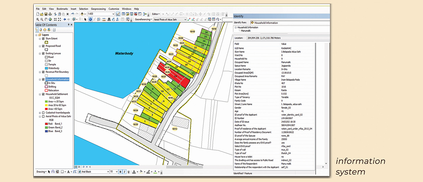 Smart Land Information System for Inclusive Urban Development — 05 smart land information