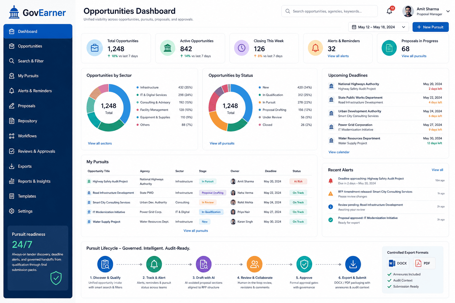 GovEarner dashboard and workflow preview