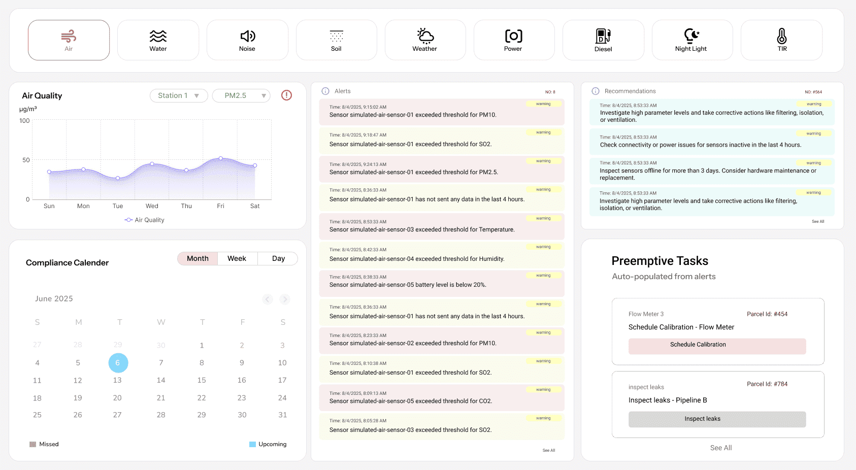 Change Detection & Monitoring